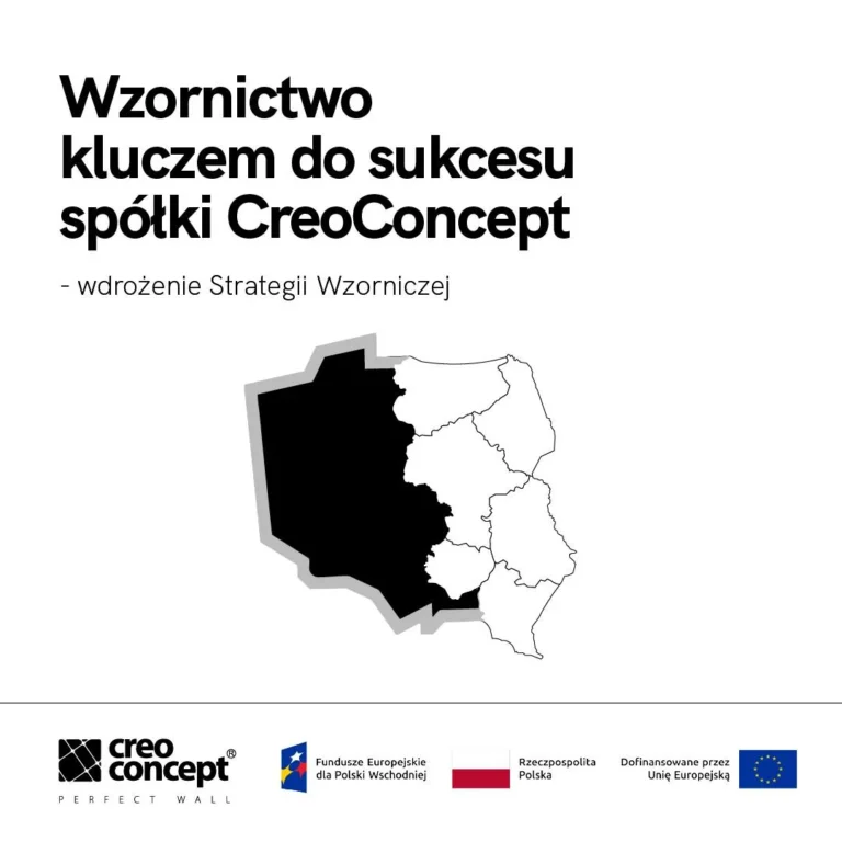 Wzornictwo kluczem do sukcesu spółki CreoConcept